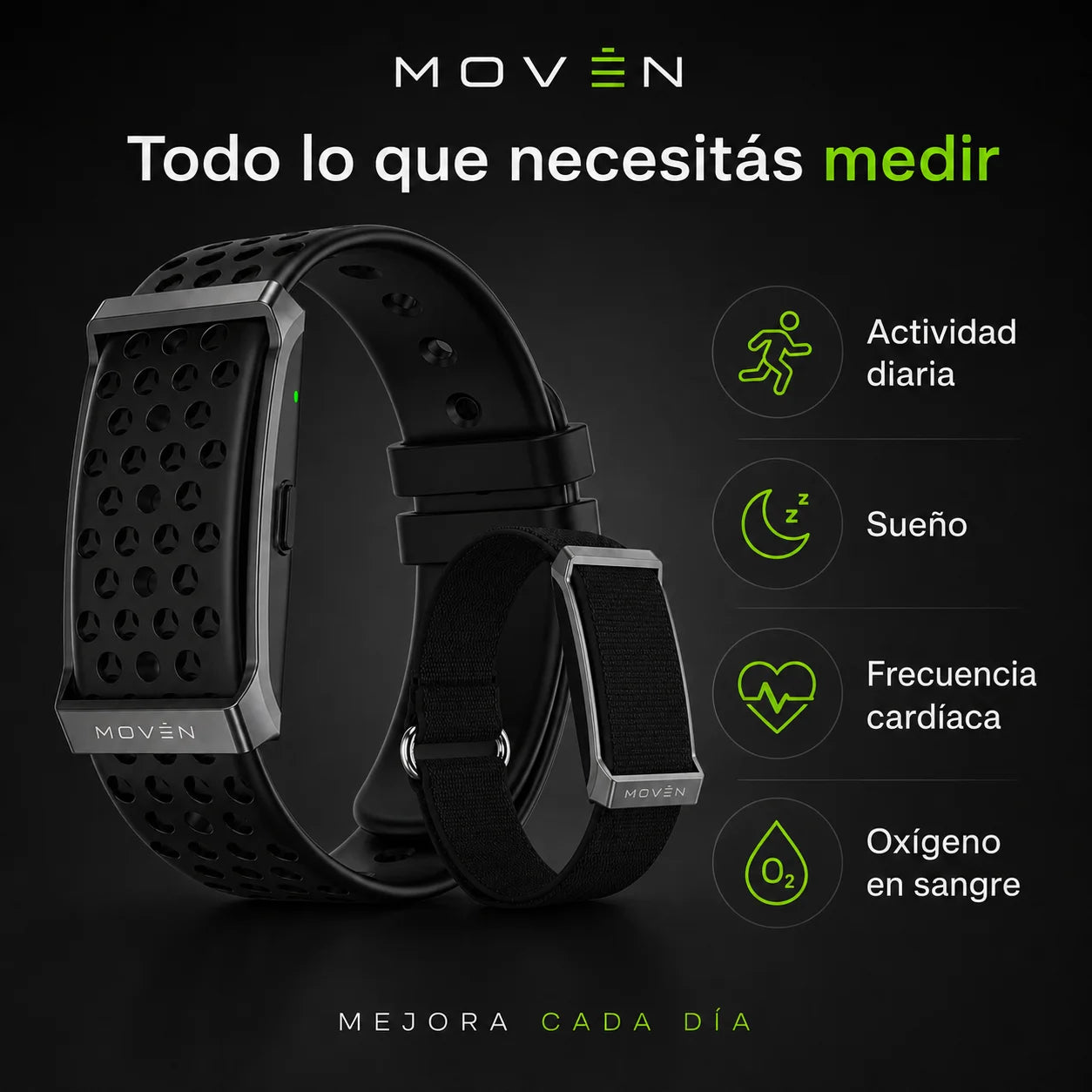 Activity Tracker