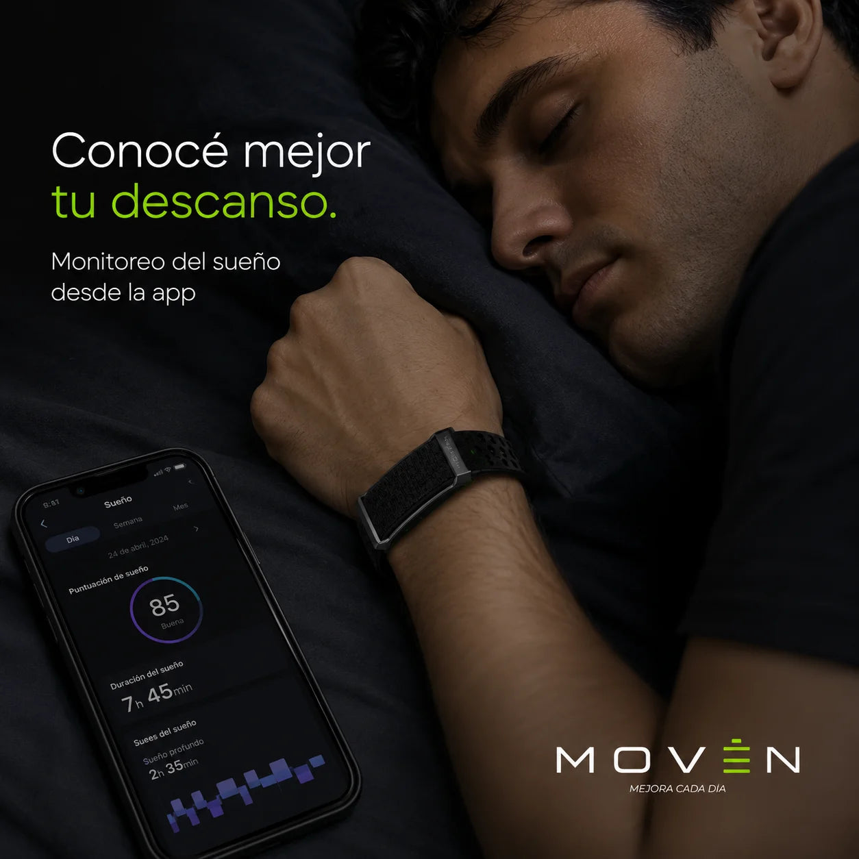 Activity Tracker