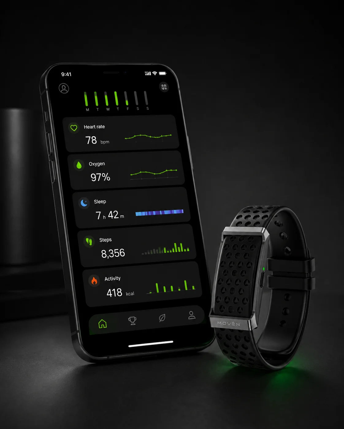 Activity Tracker