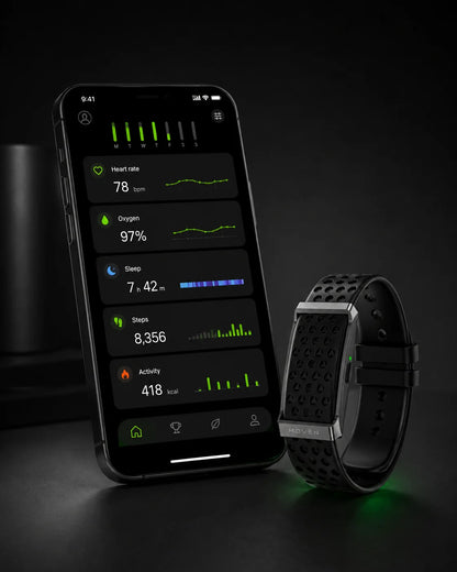 Activity Tracker