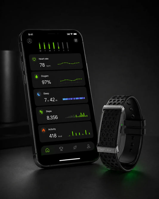 Activity Tracker