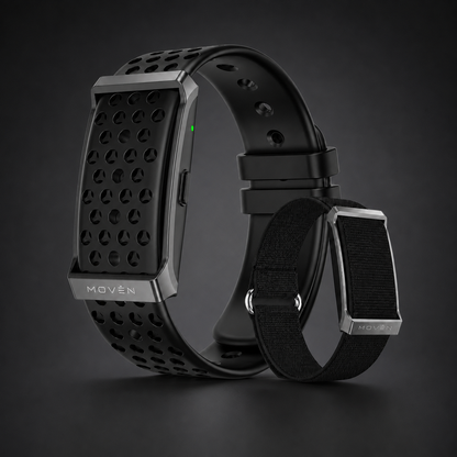 Activity Tracker
